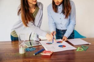 Create a Profitable Pricing Strategy - Pricing Models