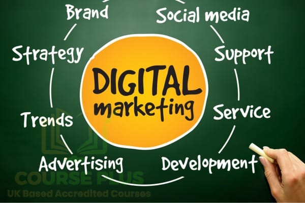 How To Start Your Own Digital Marketing Agency