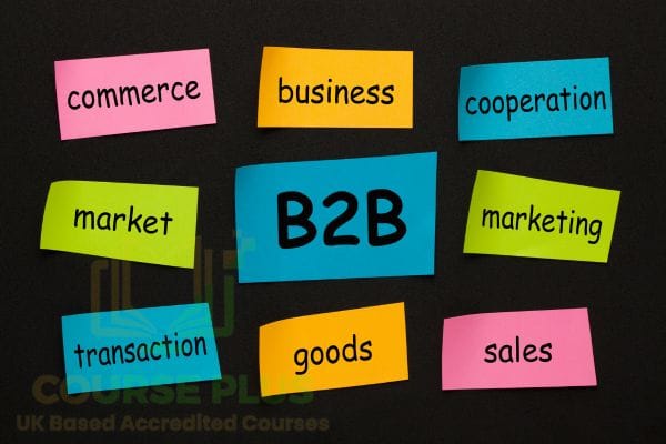 Learn B2B Business Development & Sales from A To Z