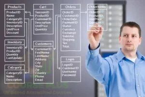 SQL Master SQL Database Queries in Just 90 Mins