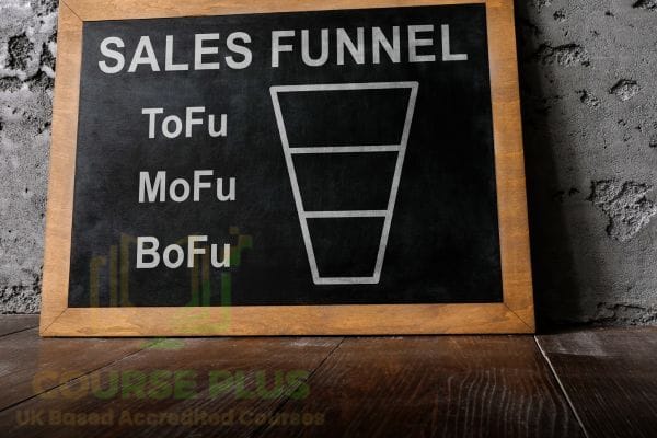 Sales Funnels