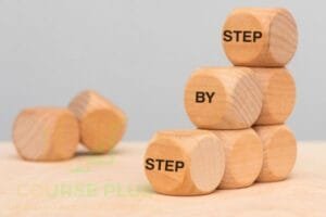 The Ultimate Affiliate Marketing Step by Step Blueprint