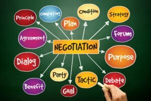 7 Non-Negotiable Rules