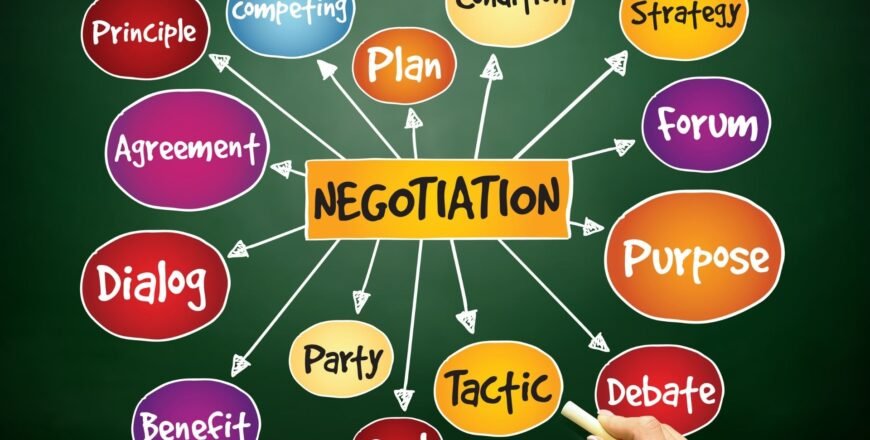 7 Non-Negotiable Rules