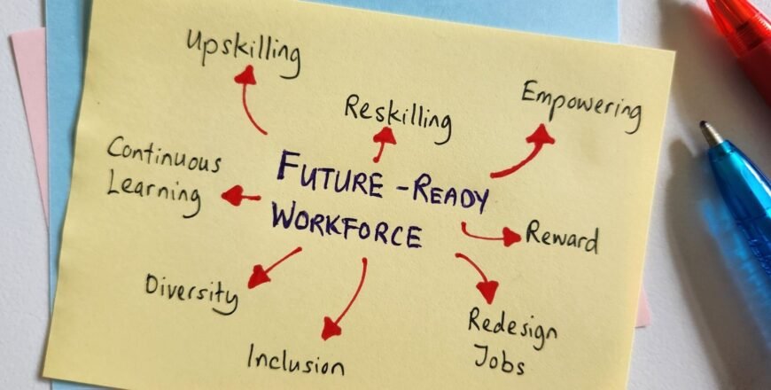 Build A High Performance Workforce in Your Organization
