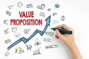 Build a Compelling Unique Value Proposition