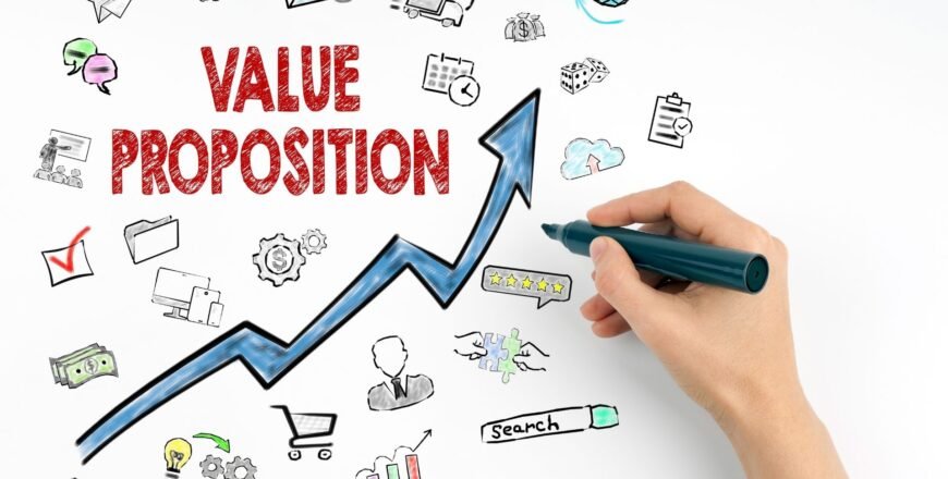 Build a Compelling Unique Value Proposition