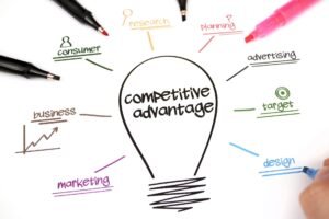 Create a Unique Competitive Advantage for Your Business