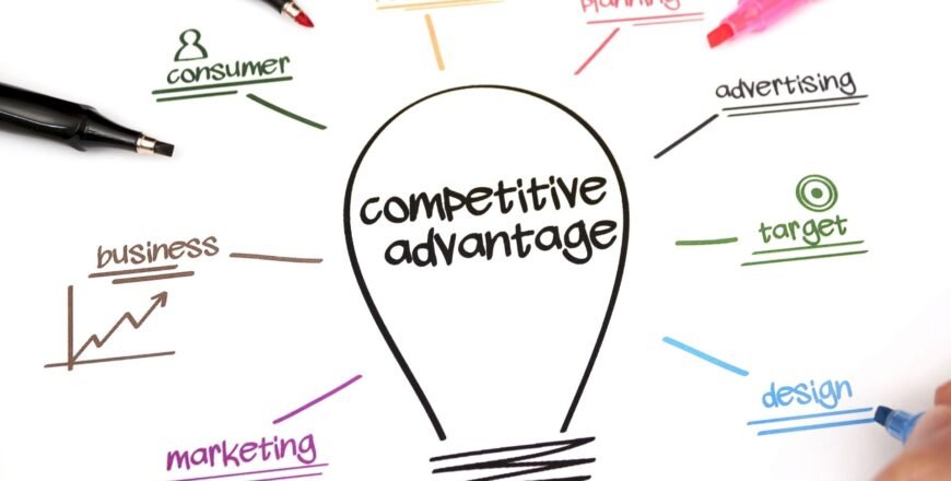 Create a Unique Competitive Advantage for Your Business