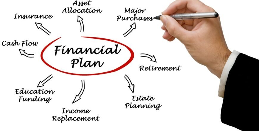 Creating a Robust Financial Plan - MasterClass