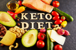 Ketogenic Diet Mastery: Keto Meal Planning For Beginners