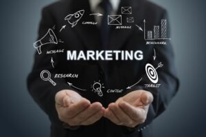 Linkedin Marketing