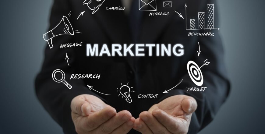 Linkedin Marketing