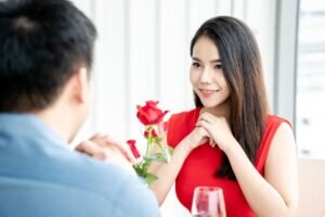 Psychology of Dating & Relationships