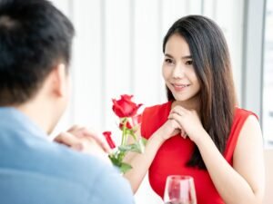 Psychology of Dating & Relationships