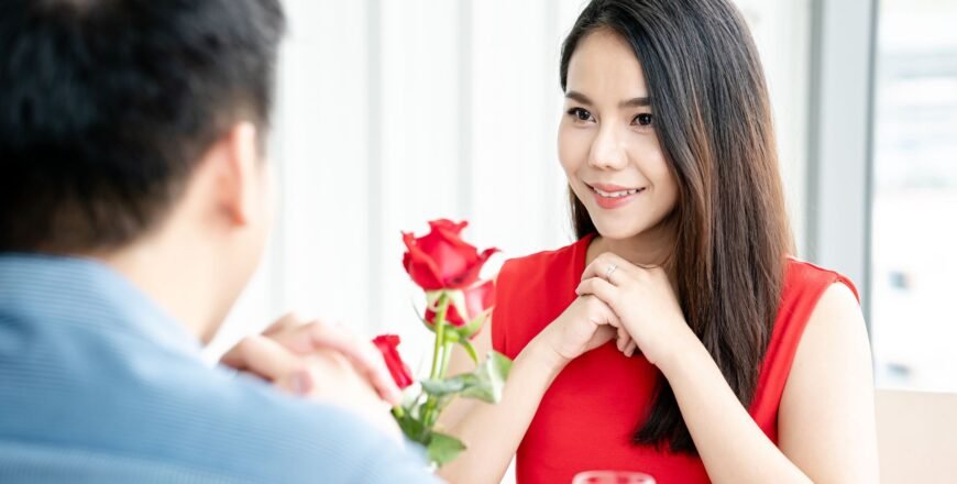 Psychology of Dating & Relationships