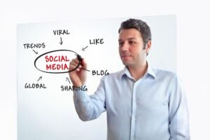 Social Media Marketing Course